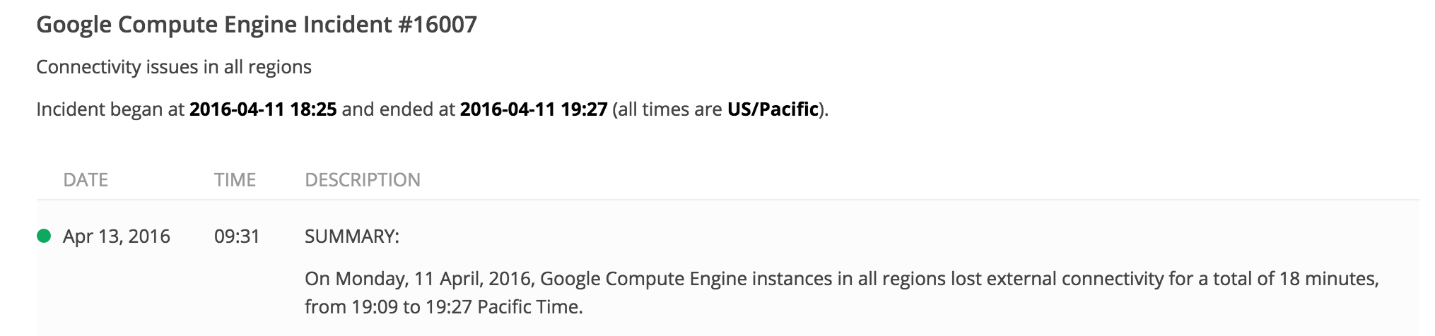 Google Compute Engine Incident